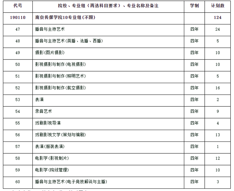 活动策划：定义与核心作用